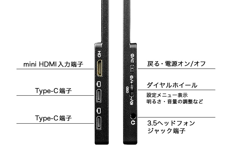 プロメテウスモニター10.5型「UQ-PM10FHDNT-GL」