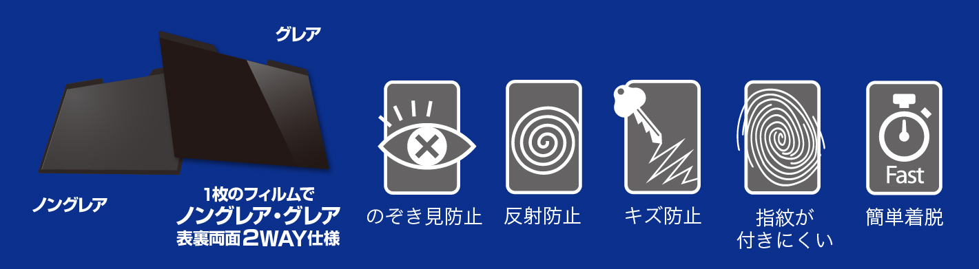 マグネット式プライバシーフィルム