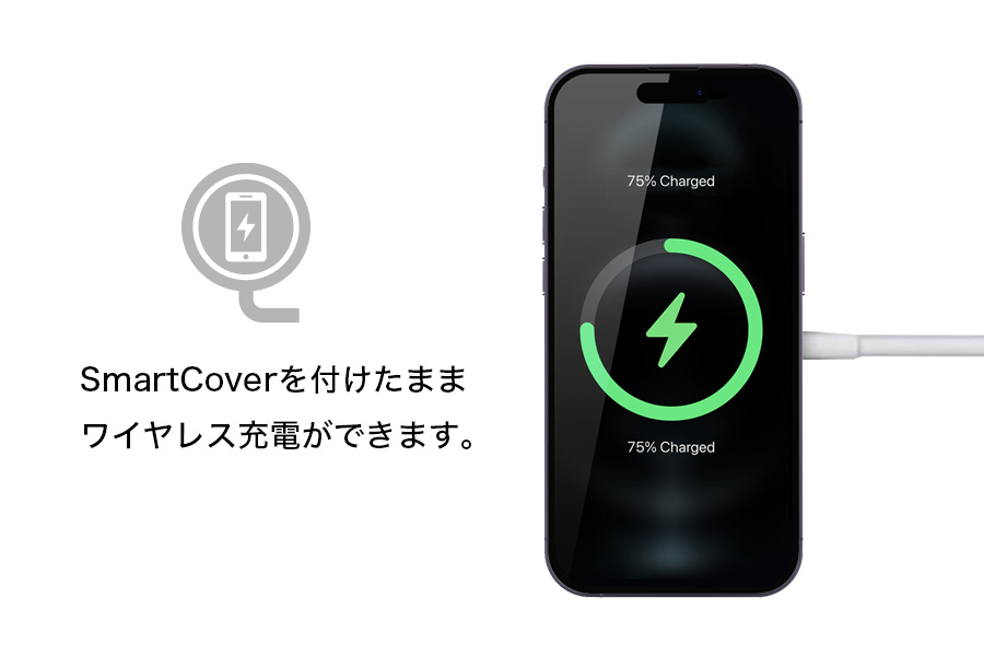 URR SmartCover (スマートカバー）