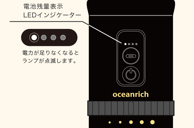 充電状態の確認