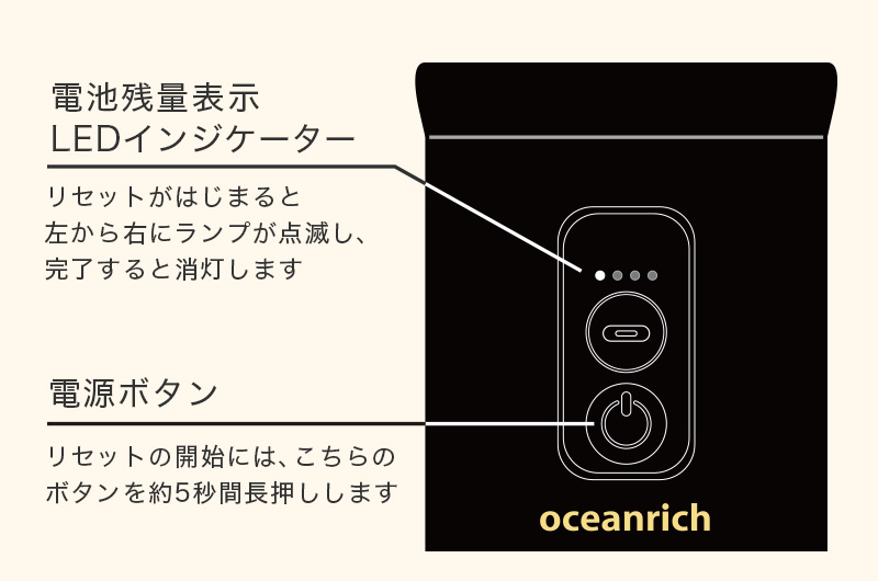 本体のリセット方法