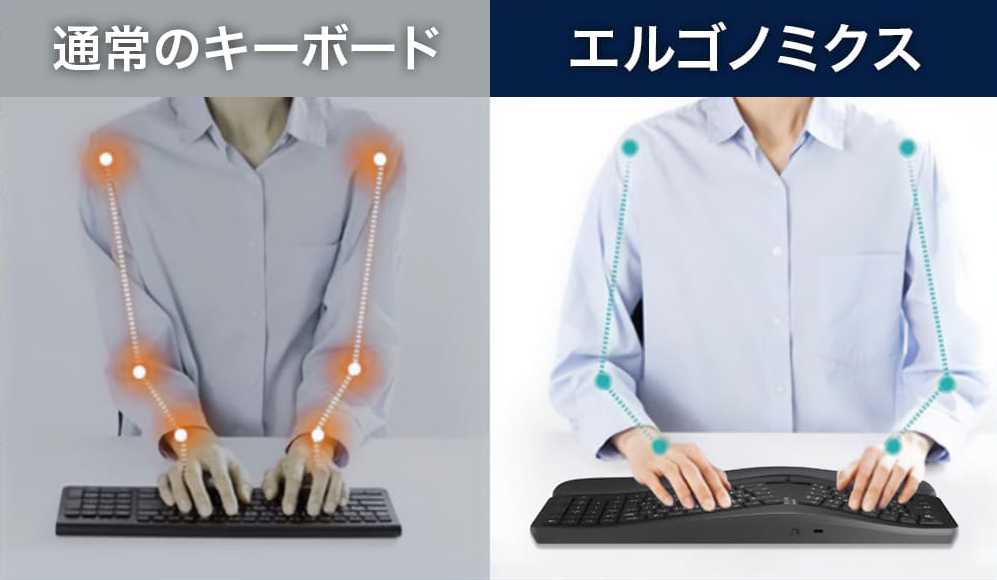 従来のキーボード姿勢