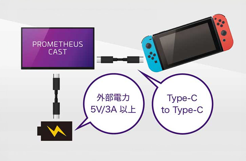 Nintendo Swichと接続